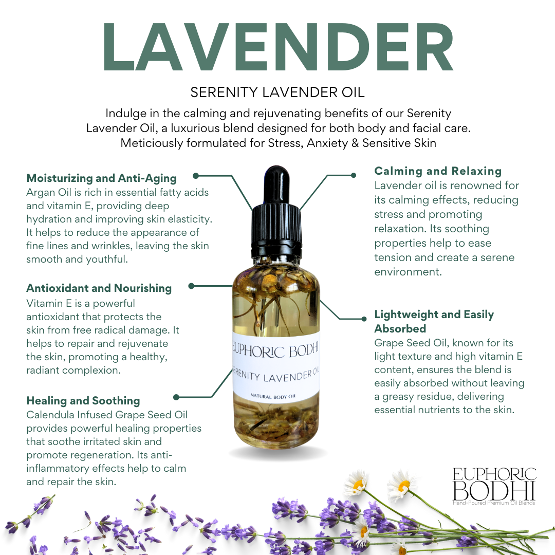 Lavender Face & Body Oil