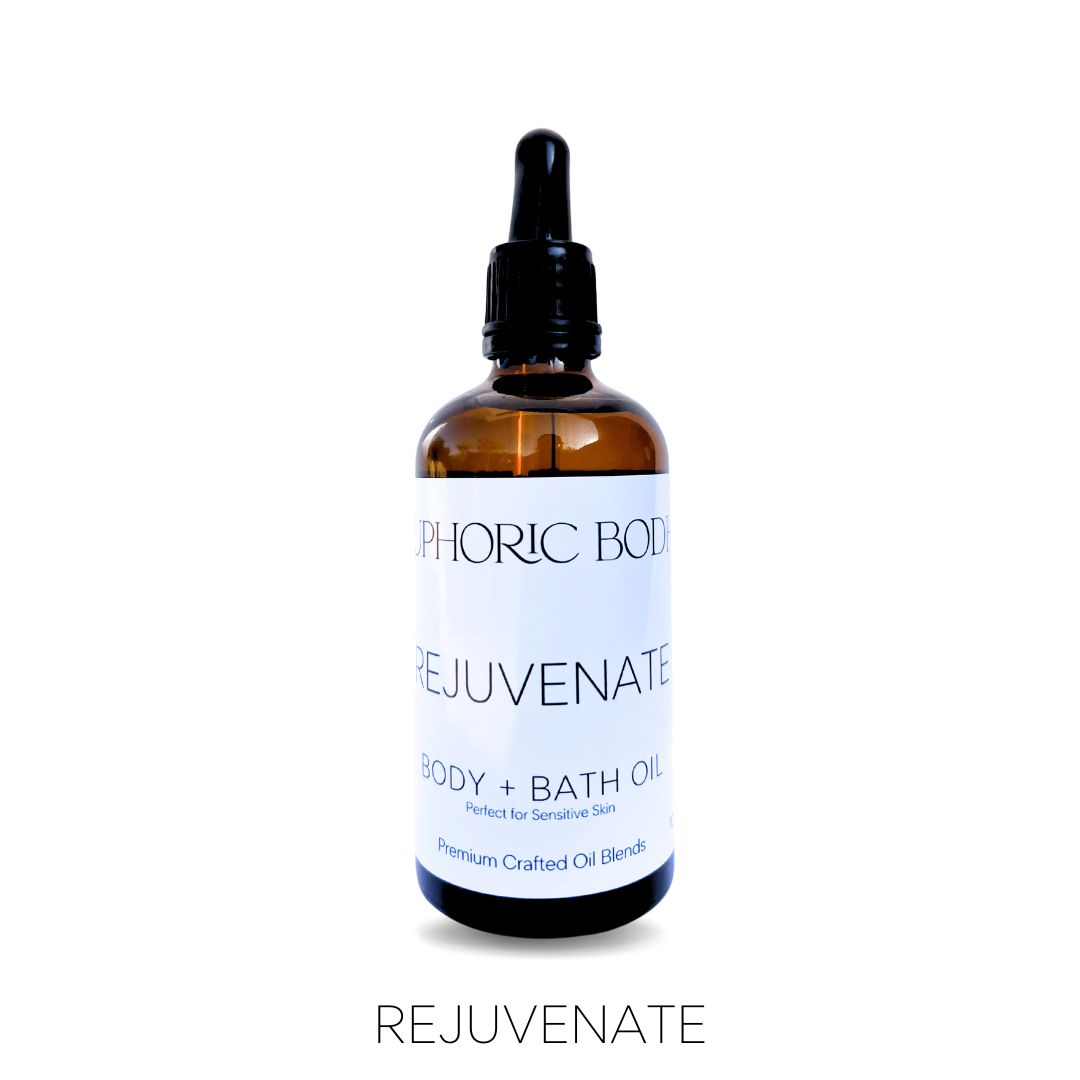 Rejuvenate - Relief Dryness, Redness & Skin Irritation.