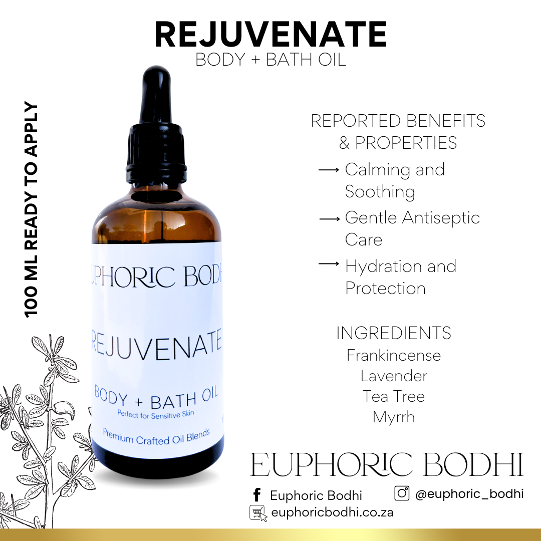 Rejuvenate - Relief Dryness, Redness & Skin Irritation.