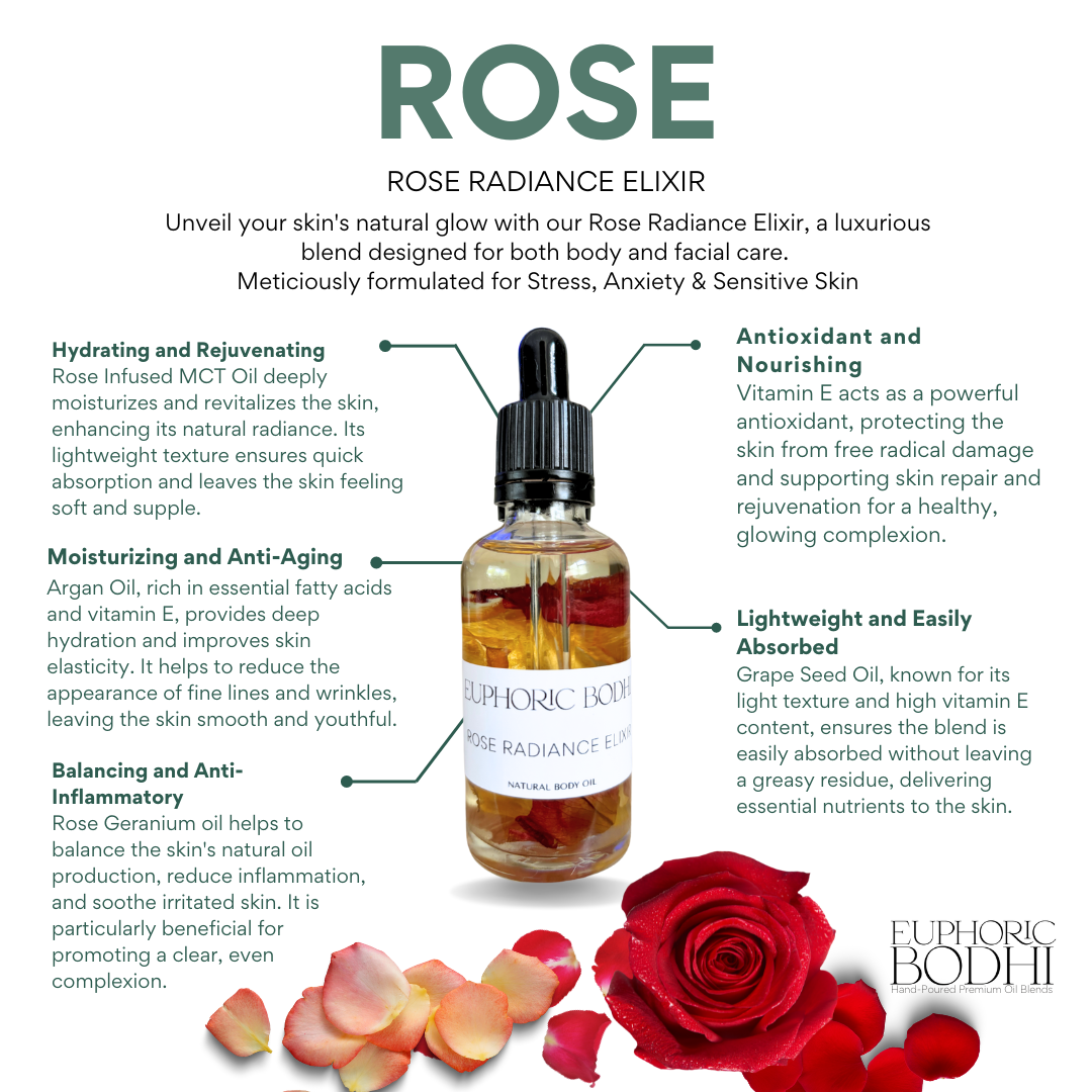 Rose Face & Bath Oil